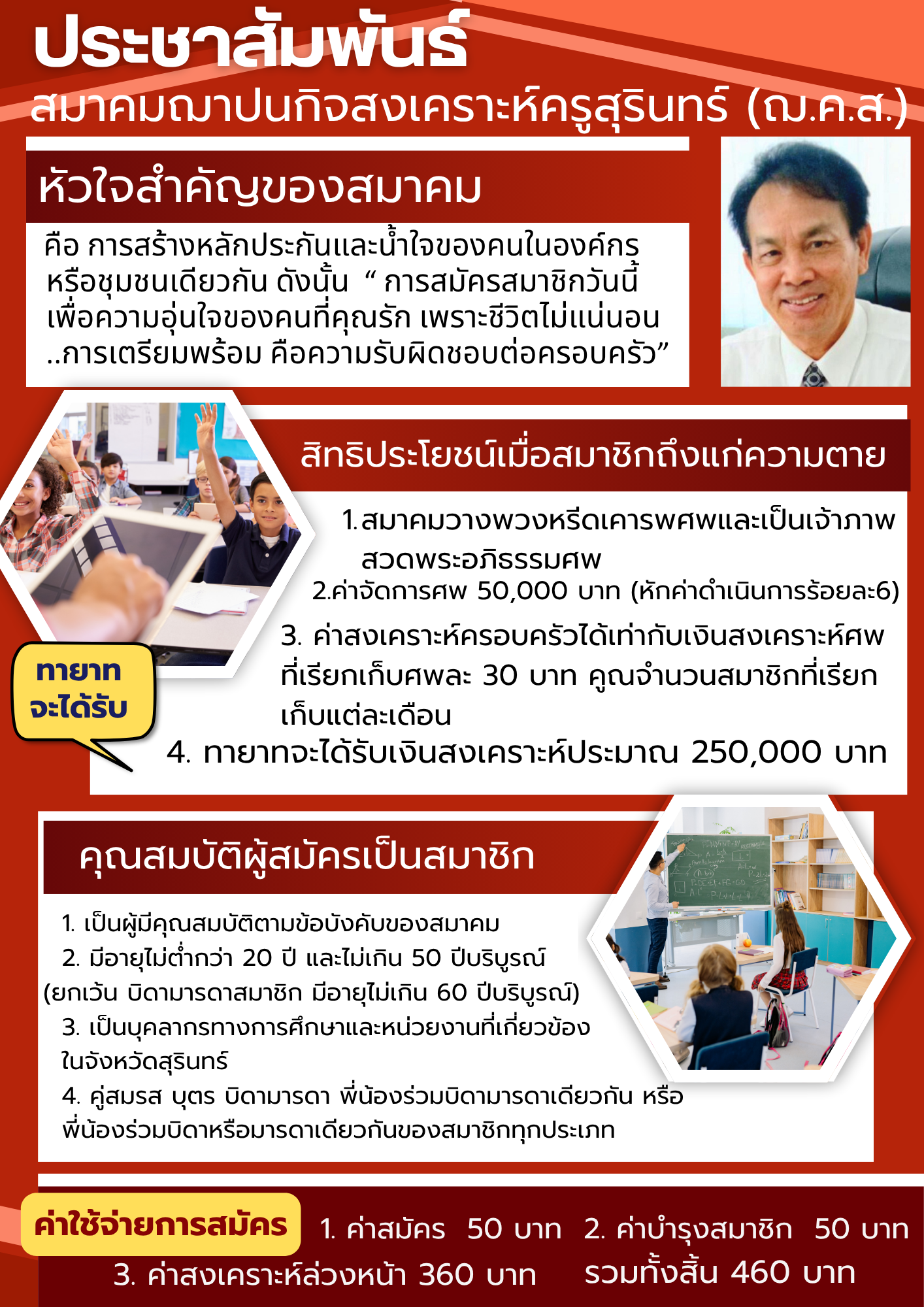 Image posted by แอดมิน